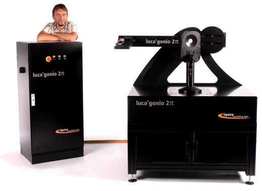 如何用多波長近場光線集準確模擬車燈光源系統(tǒng)